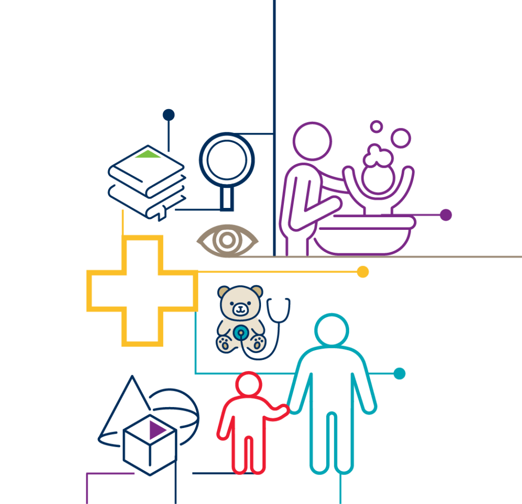 Strengthening Primary Health Care to Promote Optimal Child Development Global Toolkit header graphic